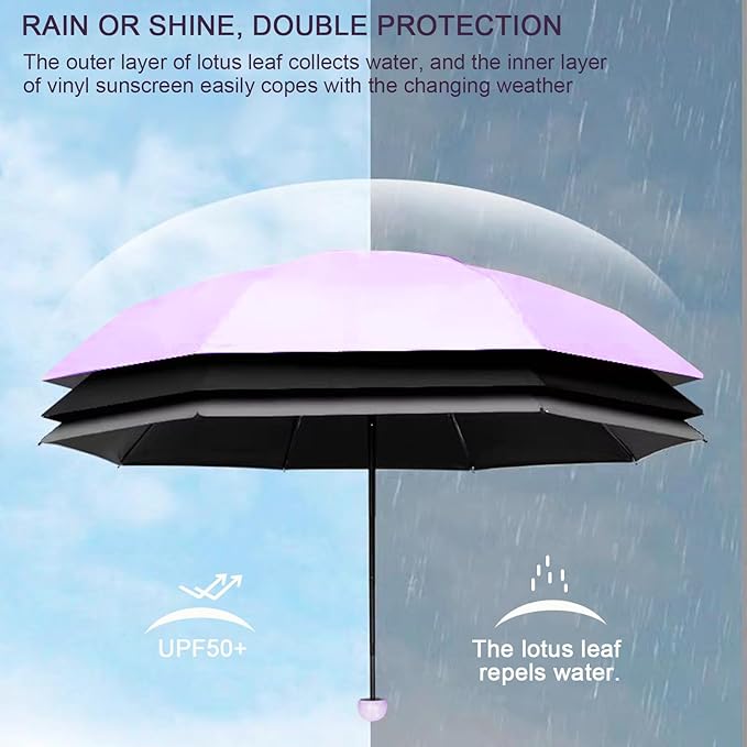 Mini Pocket Capsule Umbrella – UV Protection Windproof Folding Parasol with Case